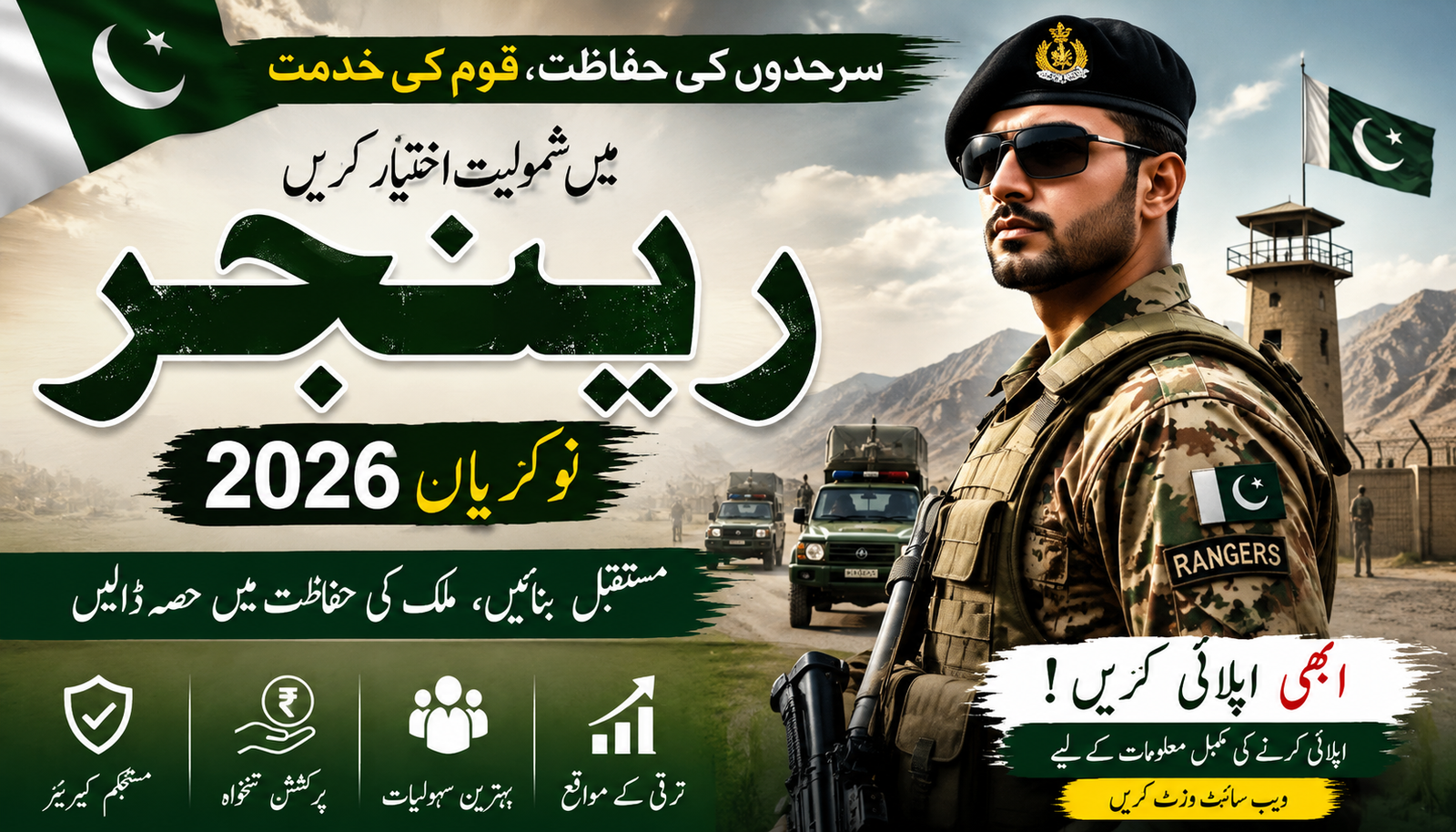 Ranger Jobs in Pakistan